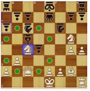 Spostamento del cavaliere negli scacchi