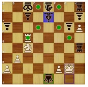 Spostamento dell'alfiere negli scacchi